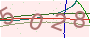 Click Refresh