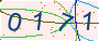 Click Refresh